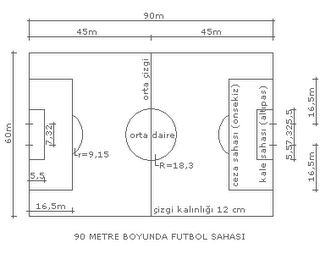 Futbol Sahası Ölçüleri