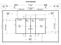 Voleybol Saha Ölçüleri
