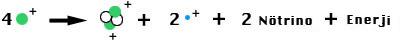 positron equation